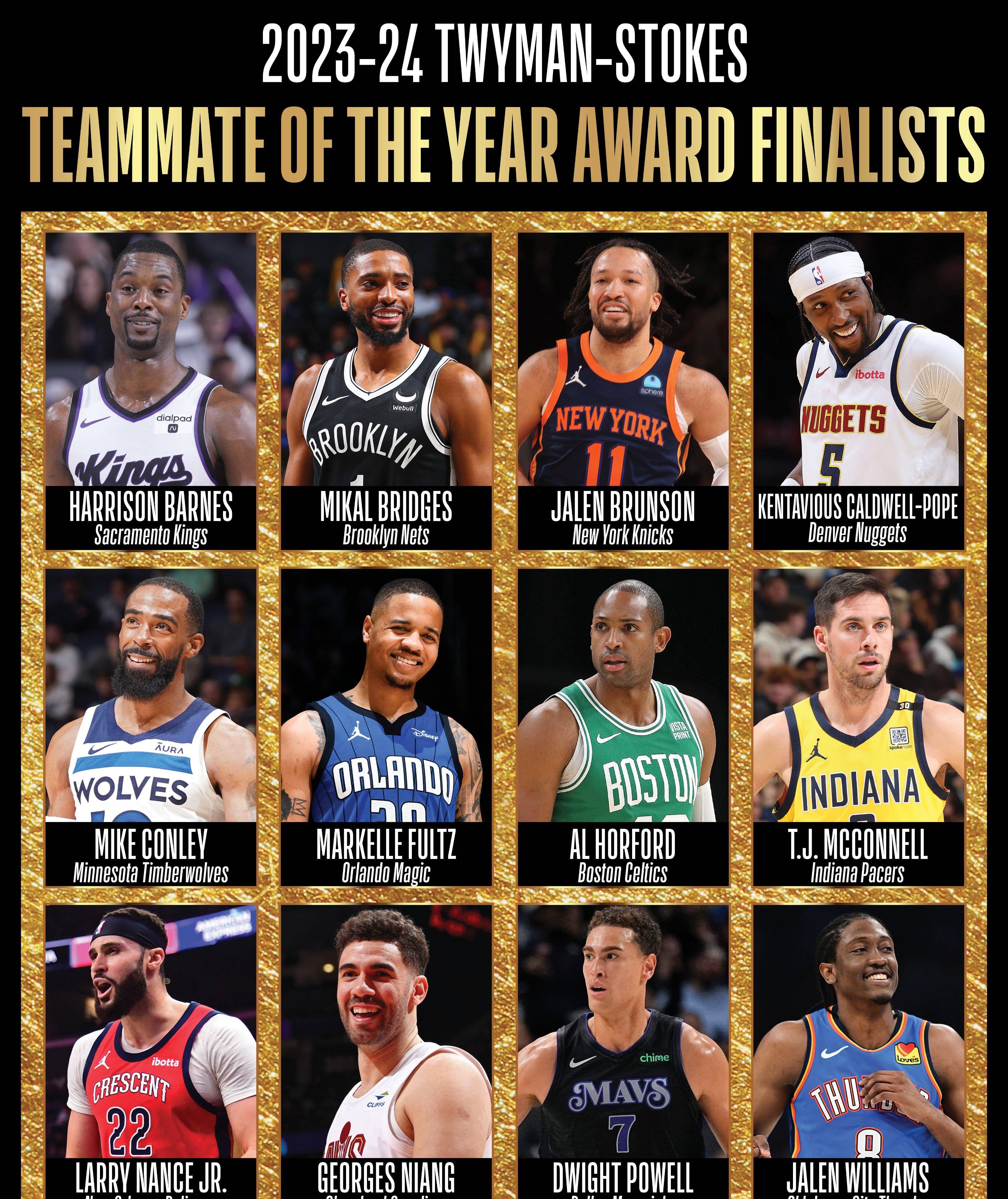 nba球队名,nba球队名大全
