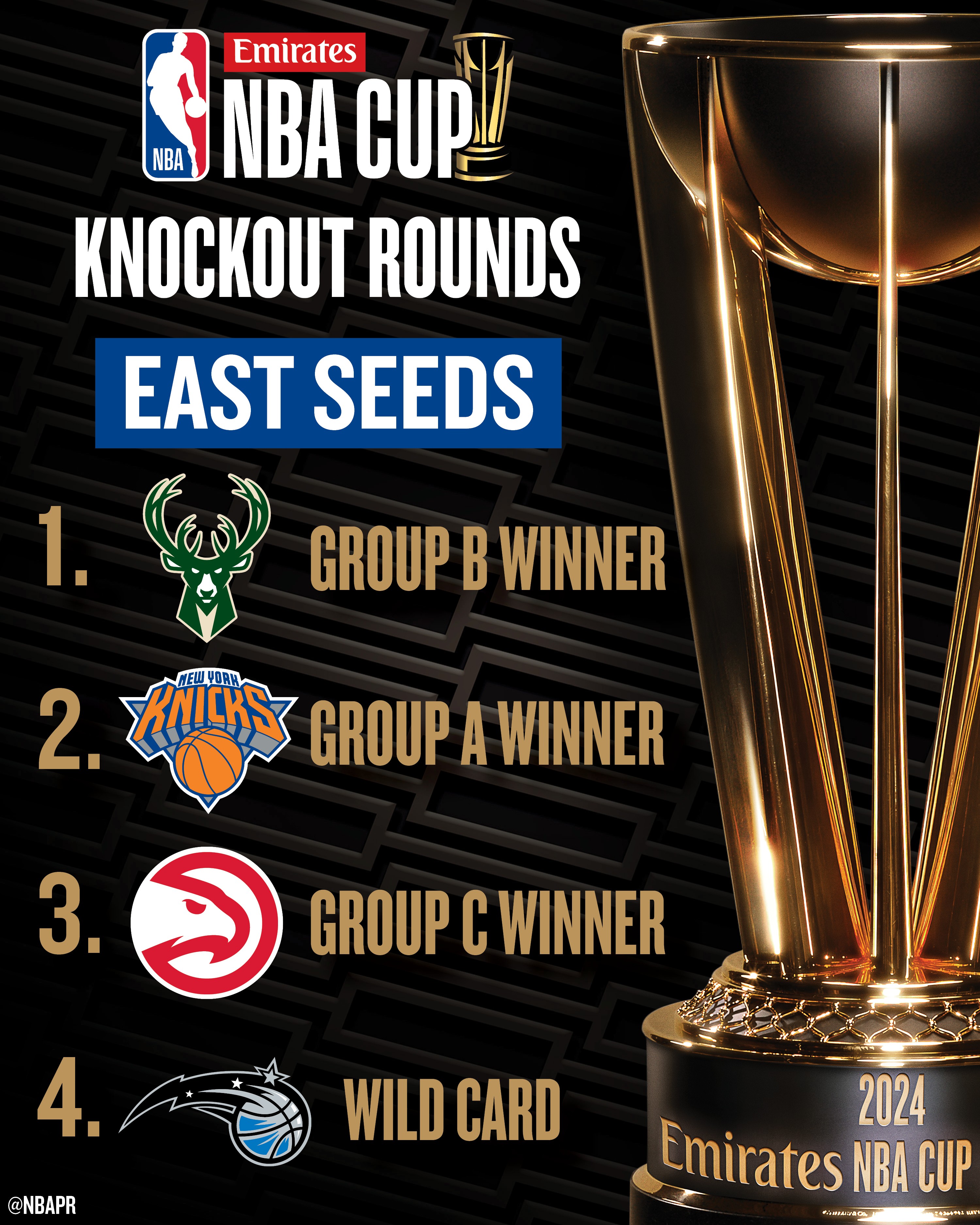 nba比赛分析,nba赛程分析与评价