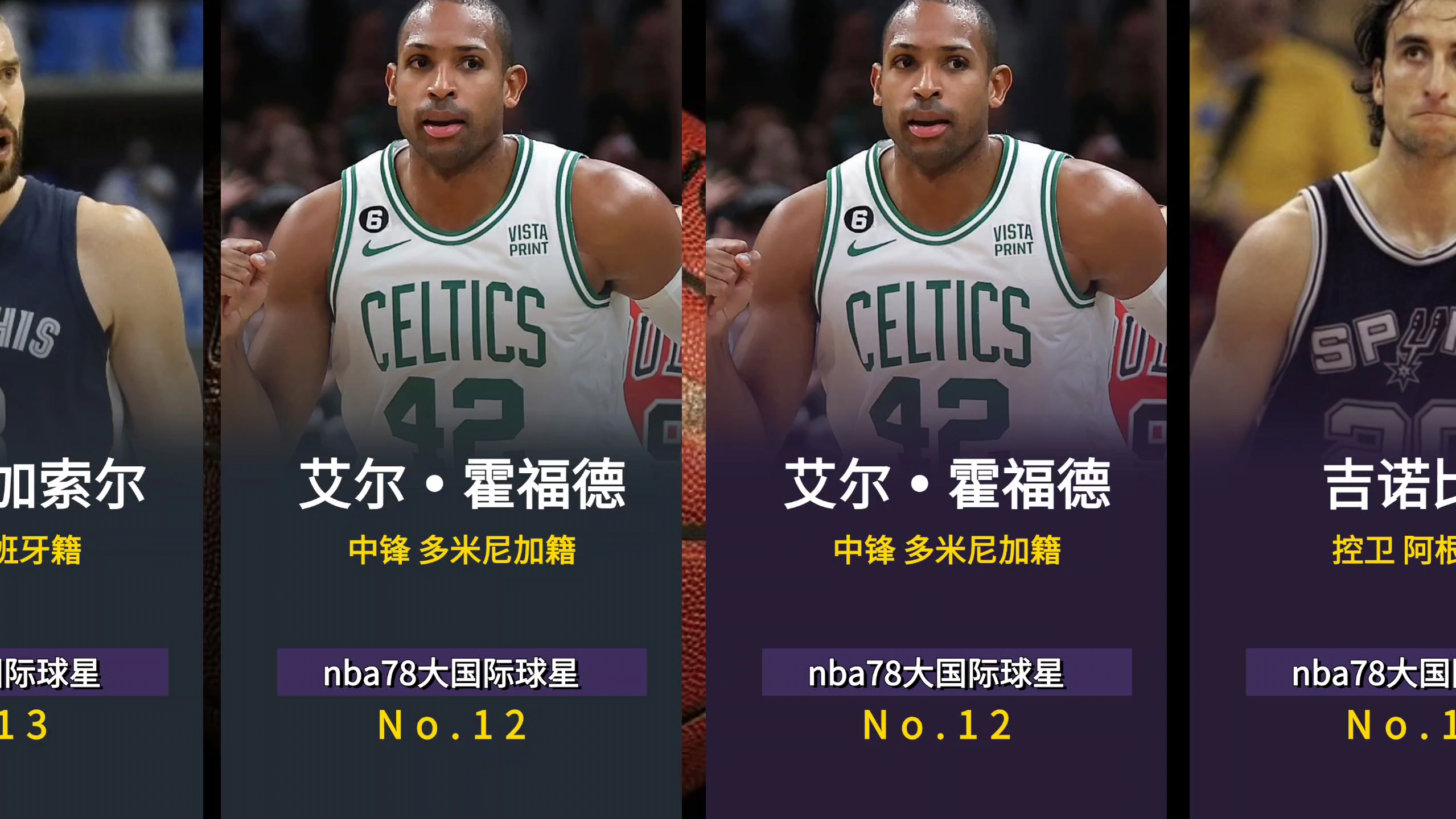 nba球星简介,nba球星全部名单