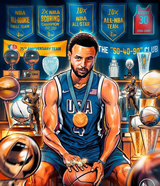 nba微信头像,NBA微信头像图片