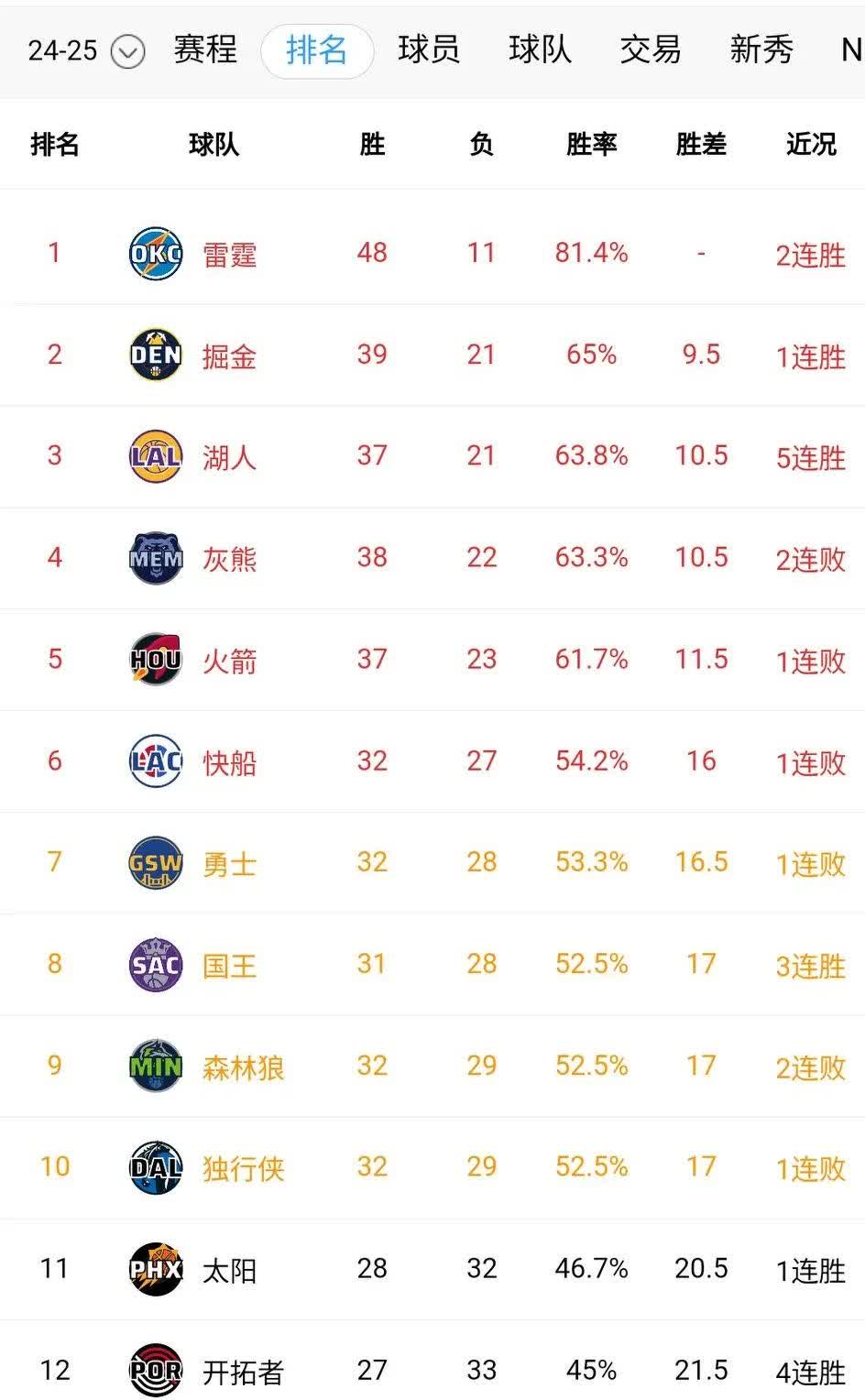 nba球队价值,nba球队价值怎么算的