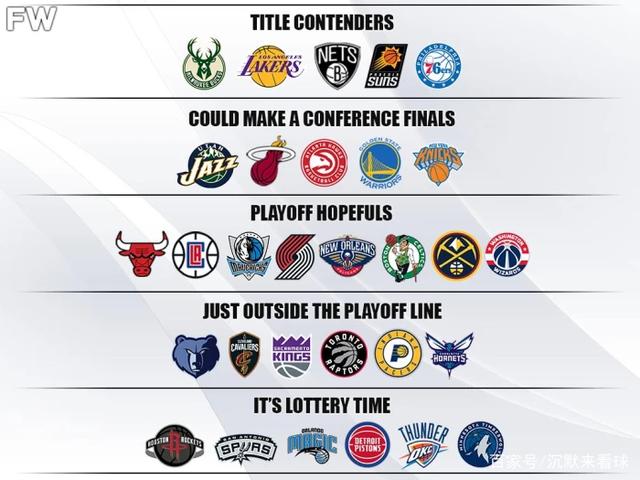 nba球队缩写,nba球队简称全称图标