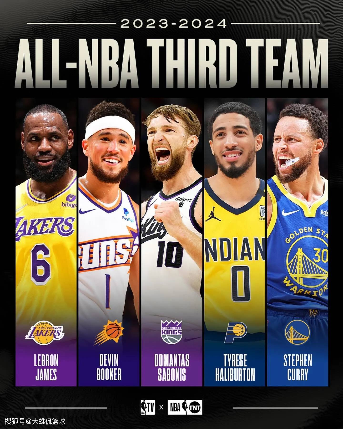 nba历史球星排名,nba历史球星排名从什么时候开始拍