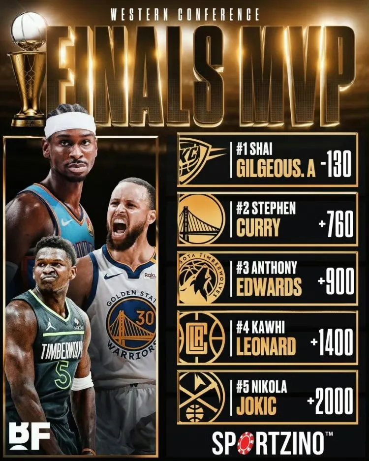 nbamvp榜,nbamvp榜单最新2025