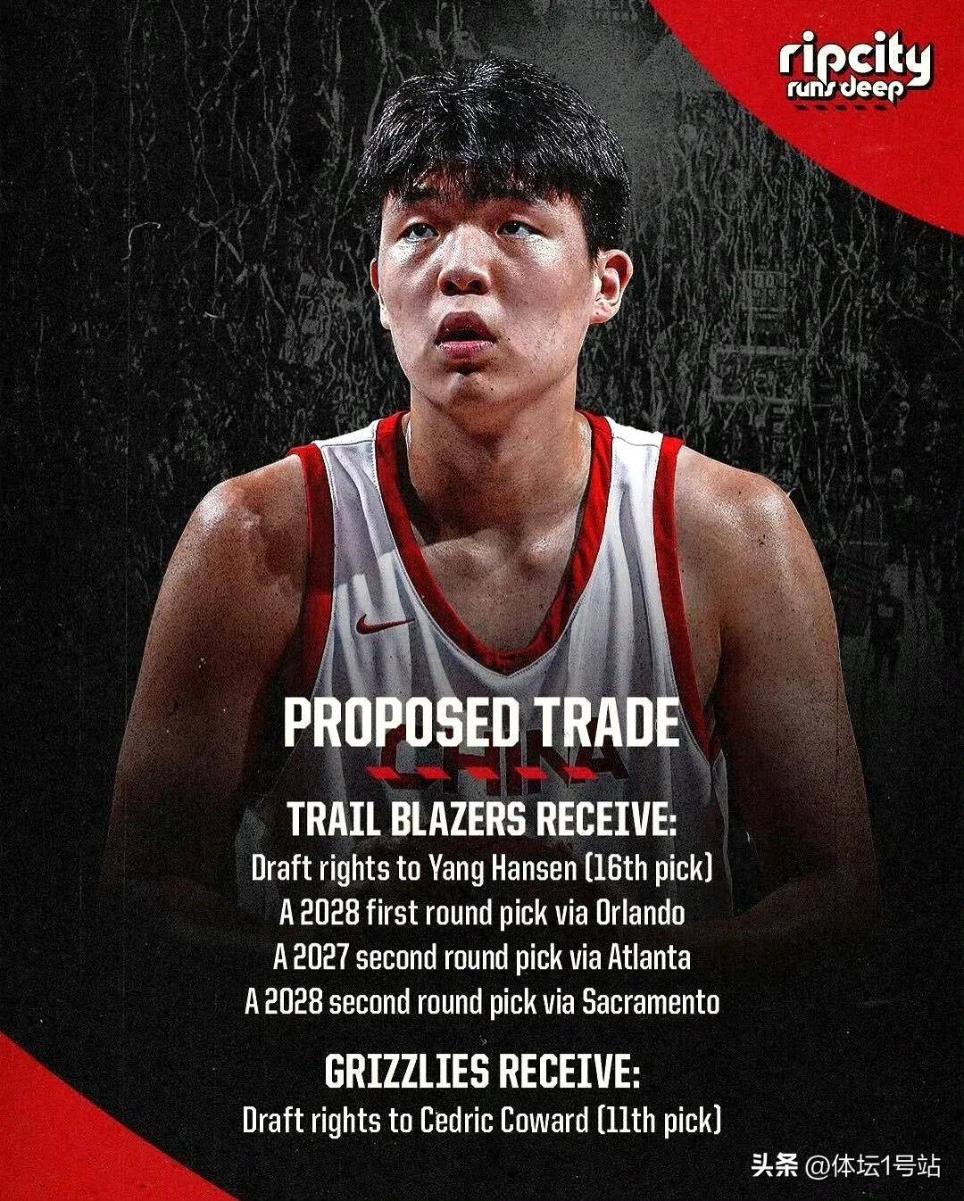 nba年薪排行,NBA年薪排行榜第一名