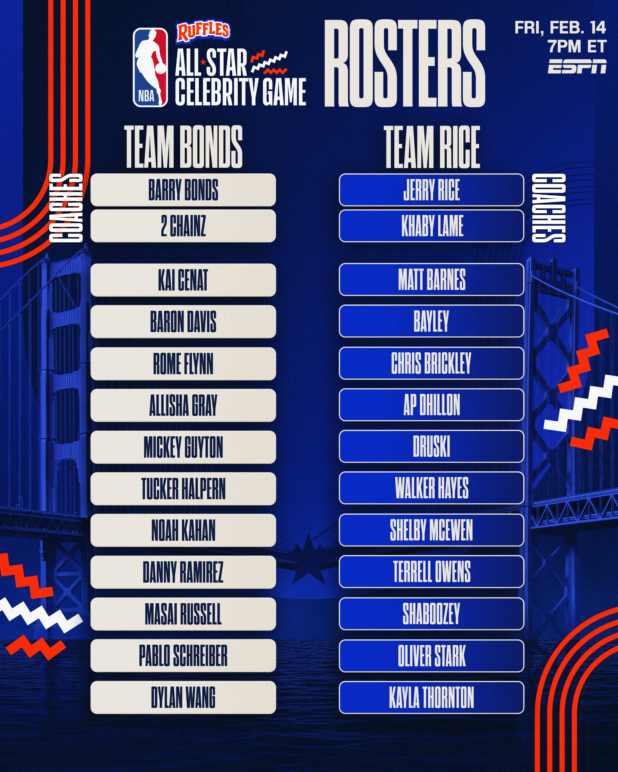 nba现在排名,NBA现在排名榜是什么样的?