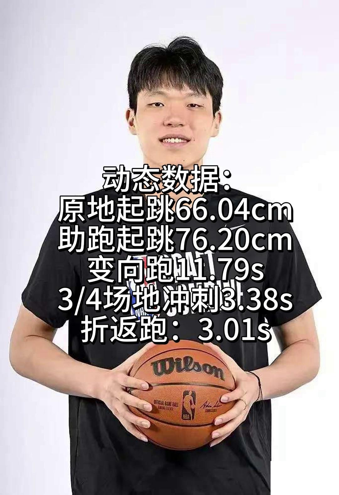 nba体测,nba体测弹跳记录