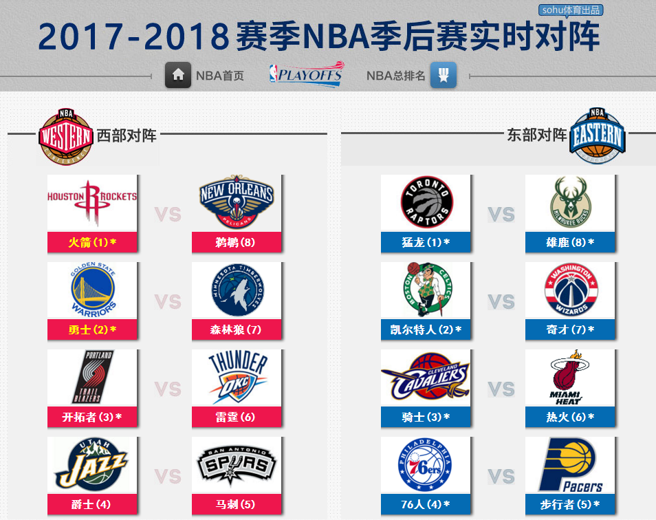 18nba,18NBA西决