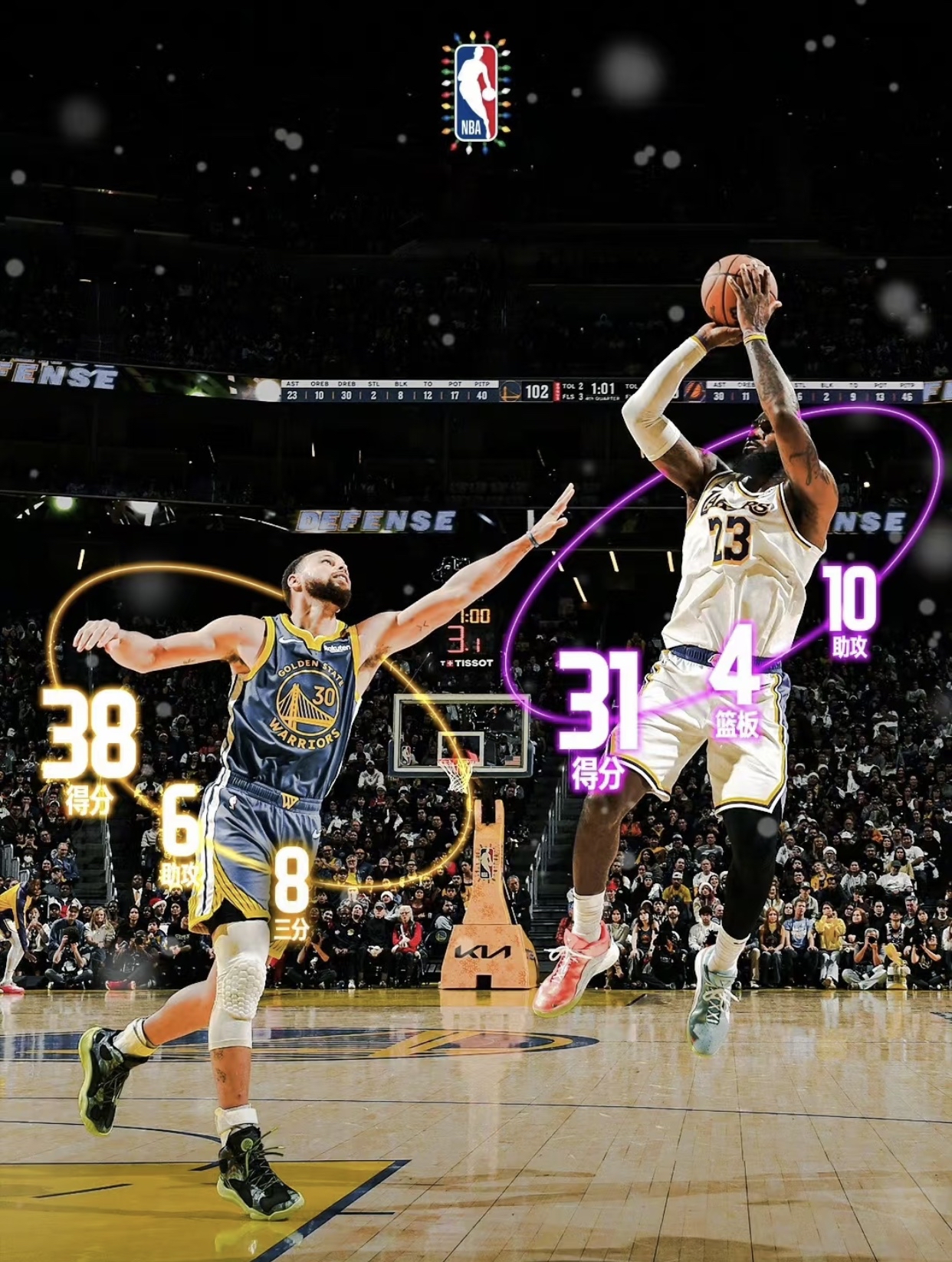 nba圣诞大战直播,nba圣诞大战直播时间几点