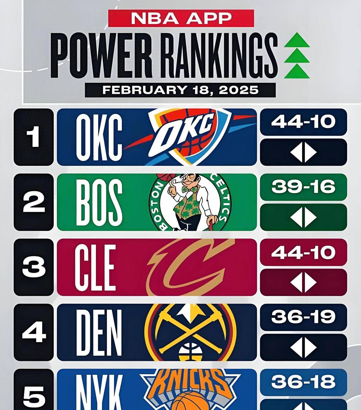 nba分数排名,nba分数排行榜