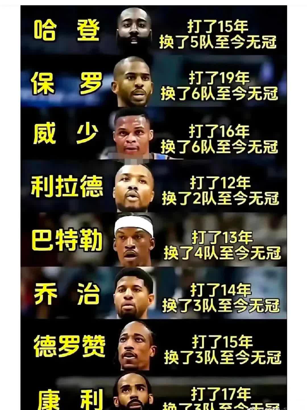 nba编年史,nba编年史网易19961997