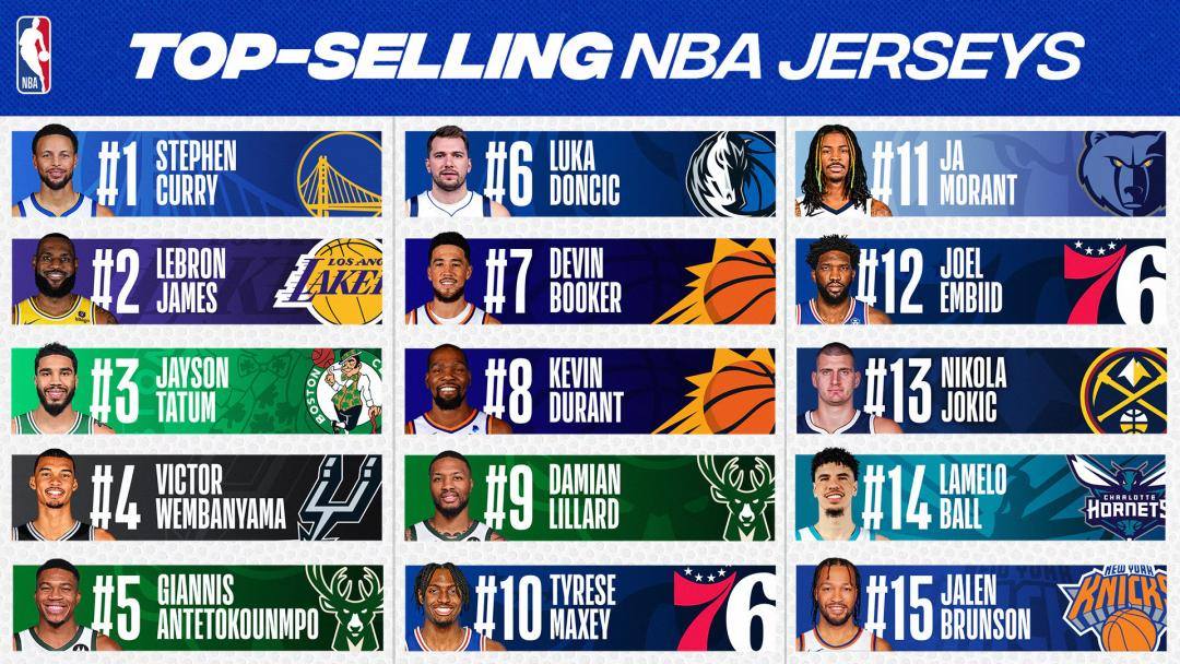 nba增加球队,nba增加球队了吗