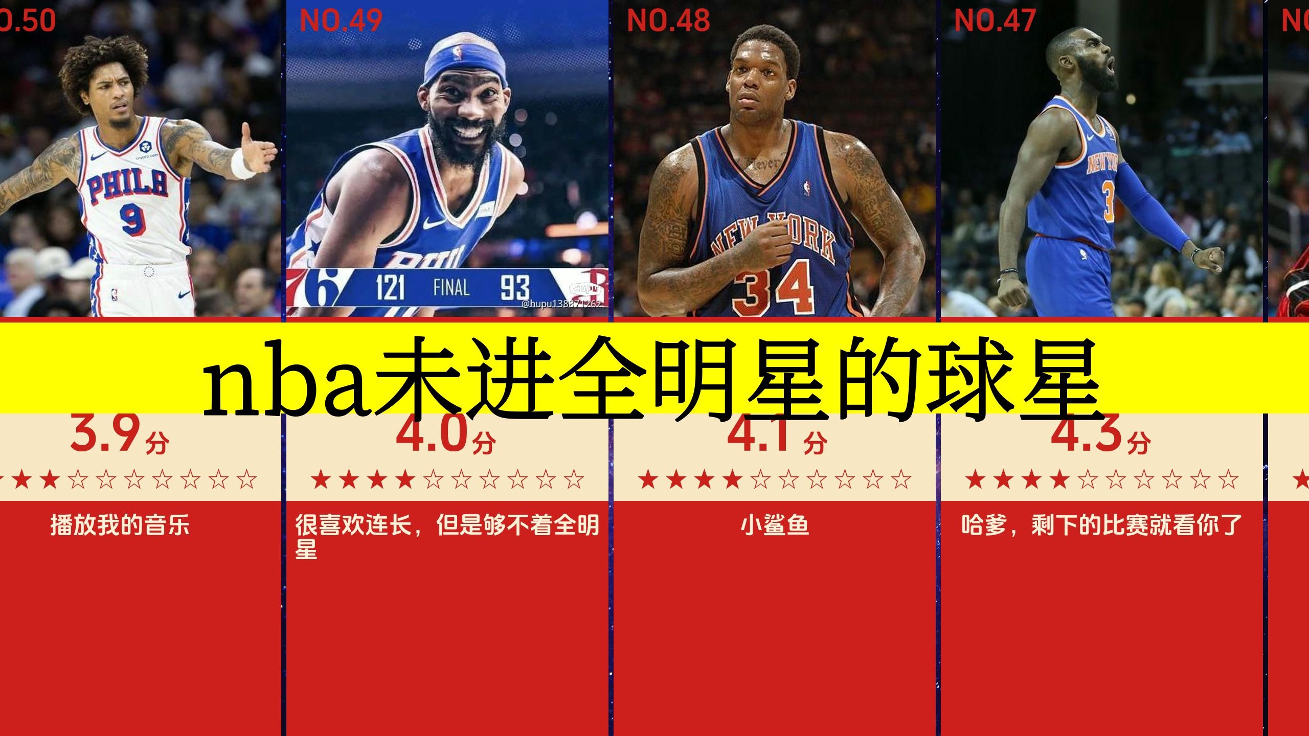 nba历届全明星,NBA历届全明星赛回放