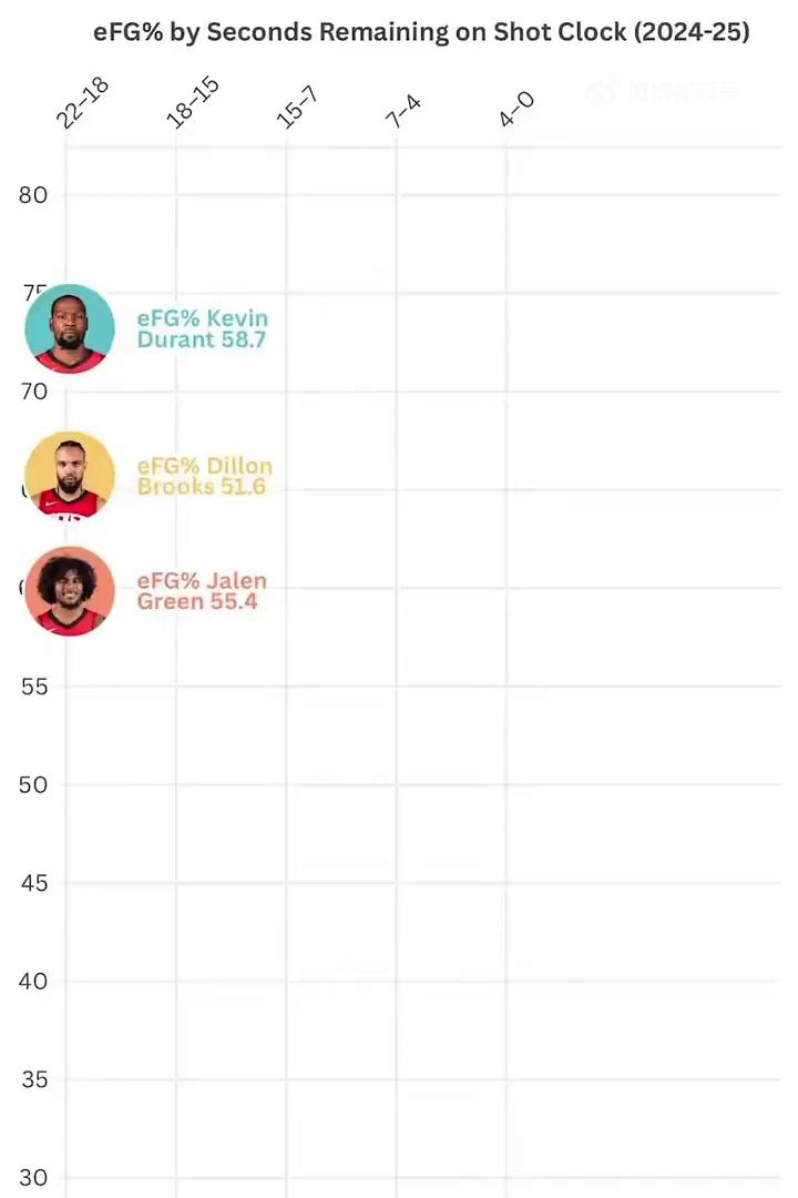 nba赛季时间,nba赛季时间怎么划分