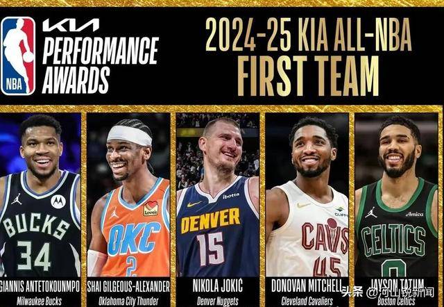 nba最佳球员,Nba最佳球员奖金
