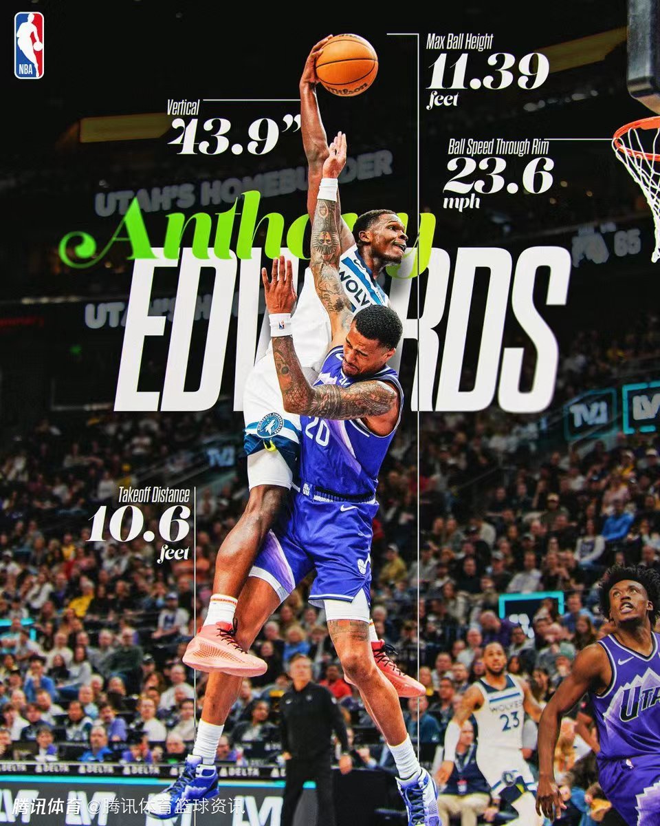 nba暴扣,nba暴扣图片