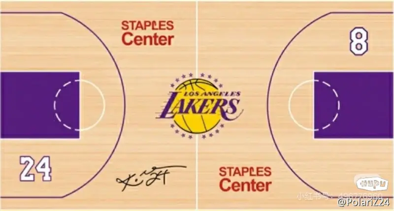 nba球馆排名,nba十大最大球馆