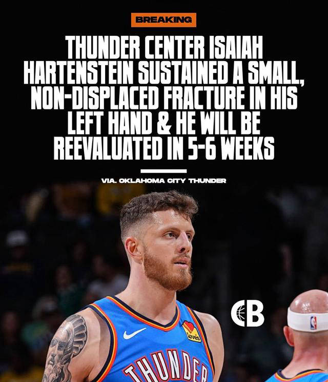 nba伤病报告,nba伤病报告实时