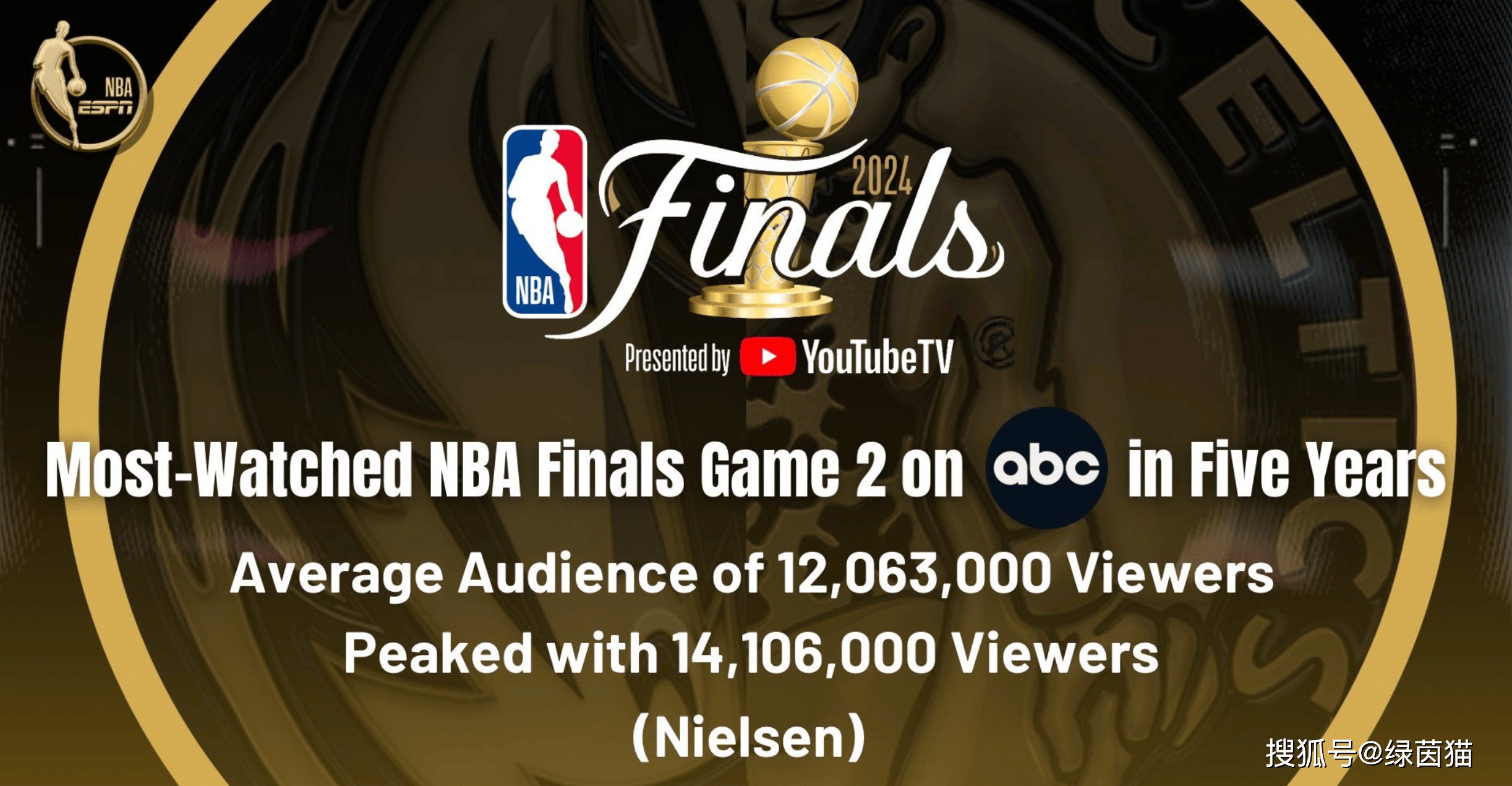今天nba总决赛,今天nba总决赛直播哪里看