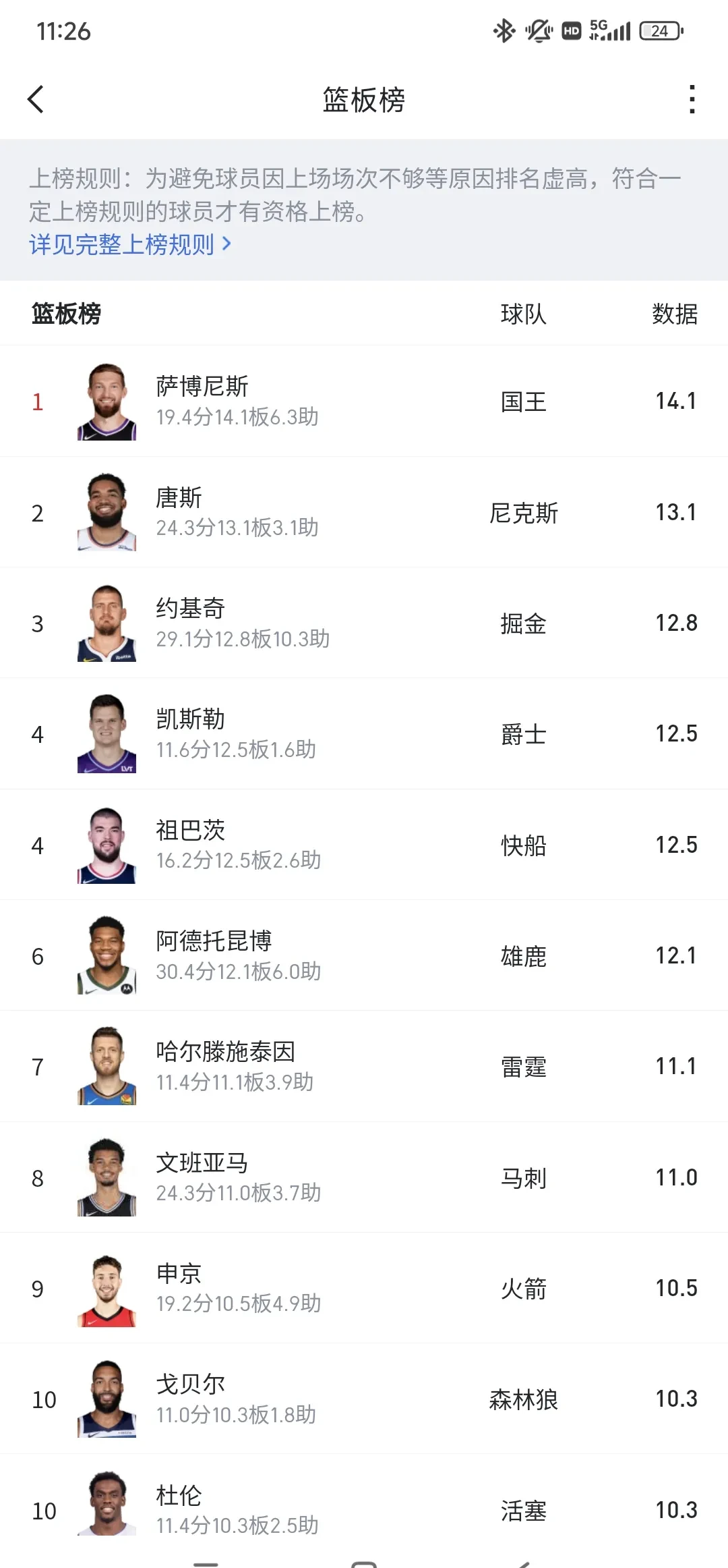 nba推荐分析,Nba推荐分析预测