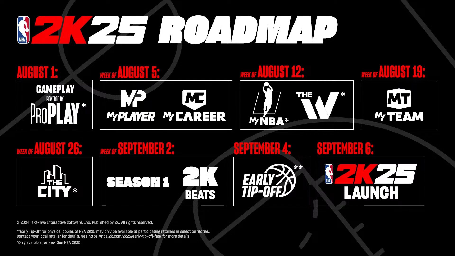 nba2k官方,nba2k官网中文网手游