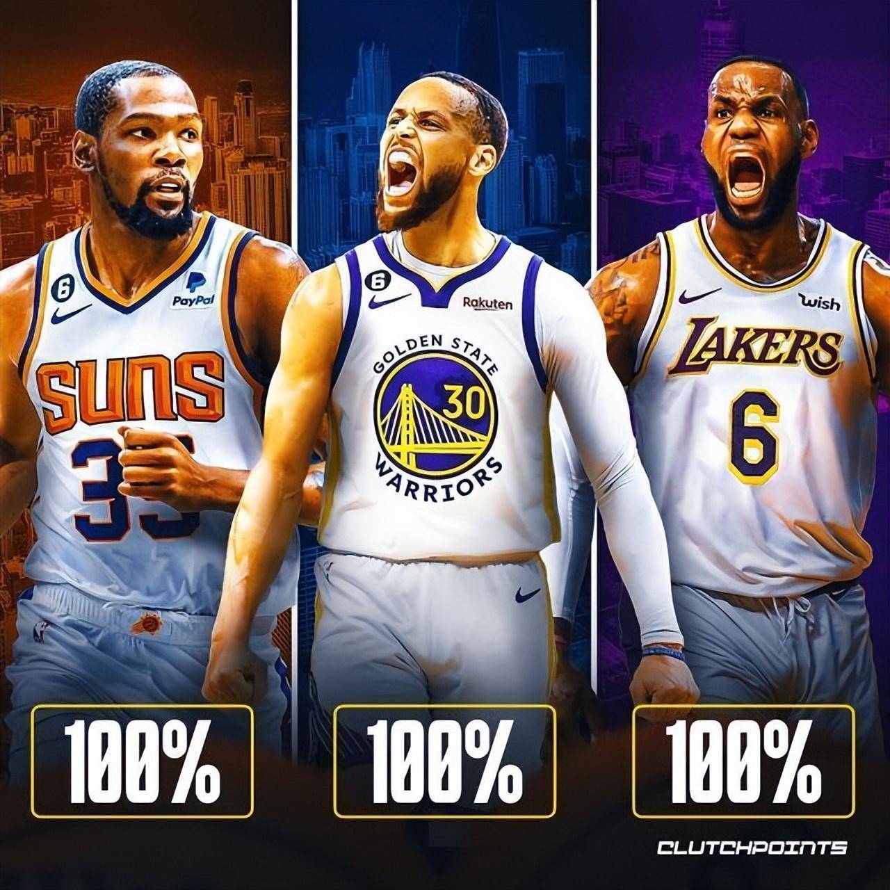 nba超级巨星,nba超级巨星的定义