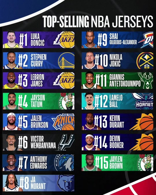 nba什么时候开,nba什么时候开始比赛20252026