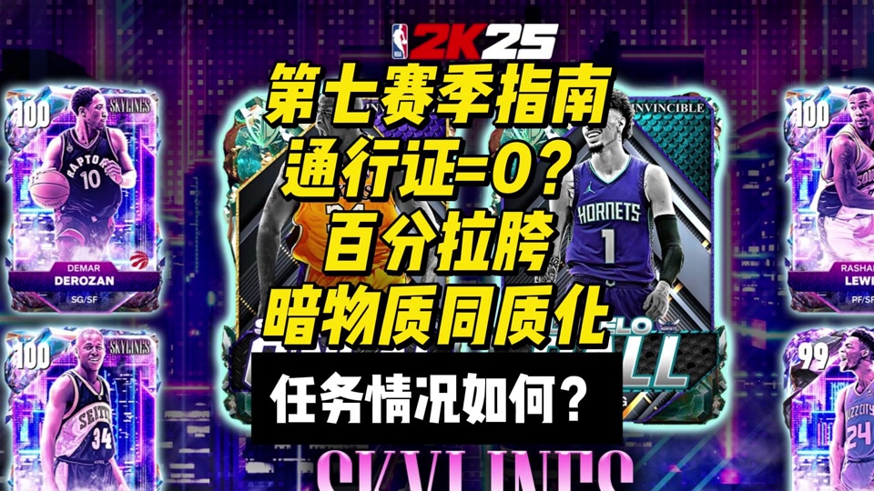 nba什么时候开,nba什么时候开始比赛20252026