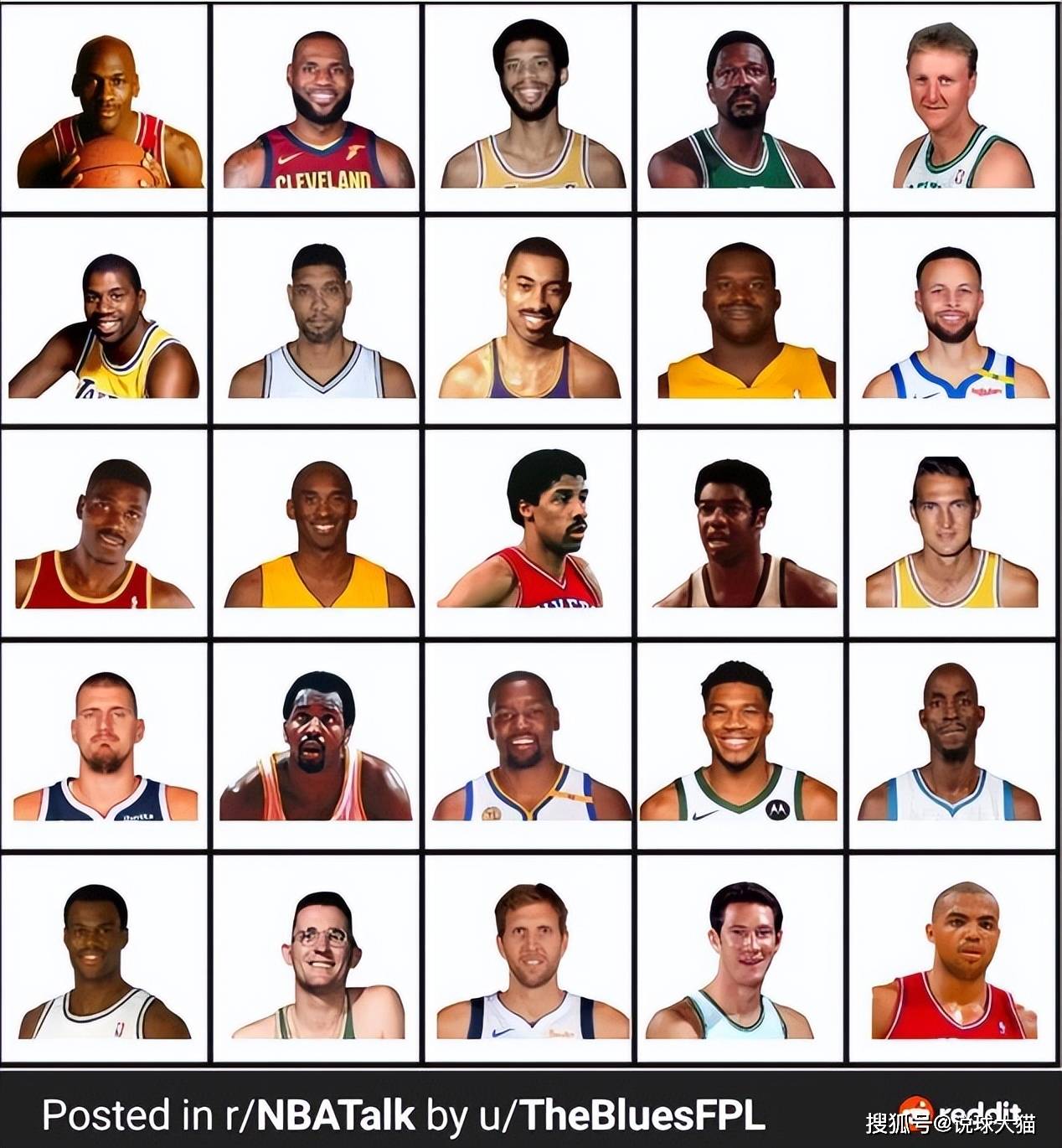 nba所有球星,NBA所有球星的logo