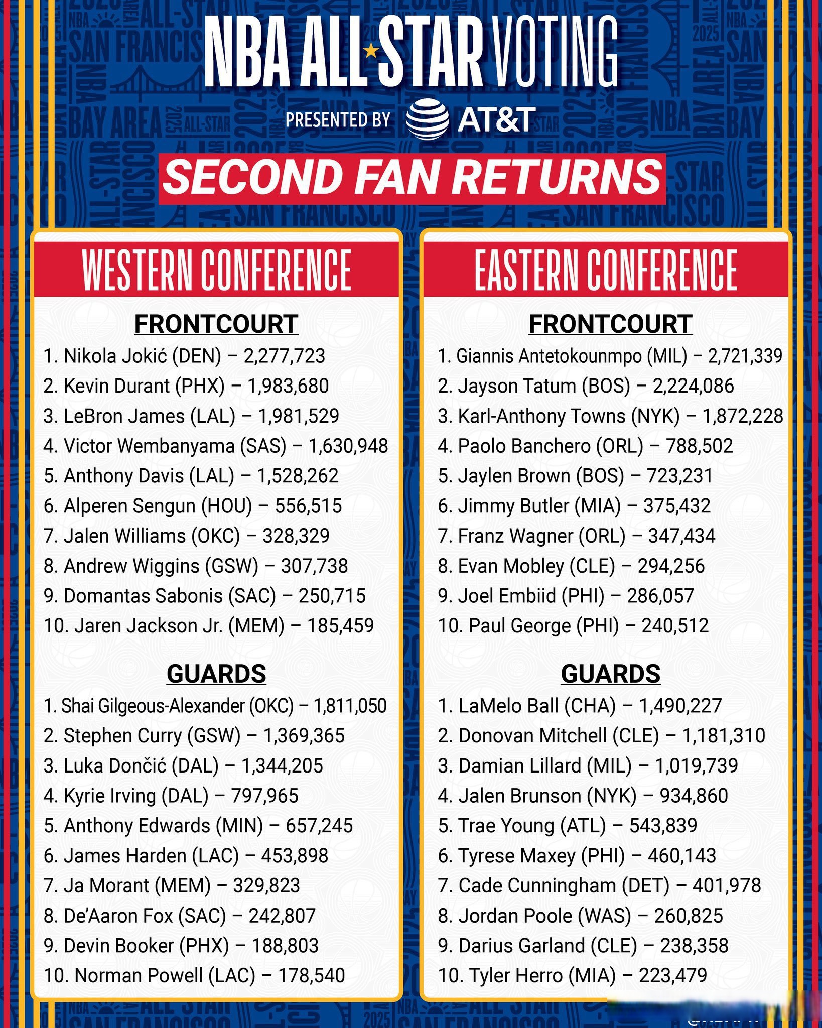 nba彩票,NBA彩票怎么买