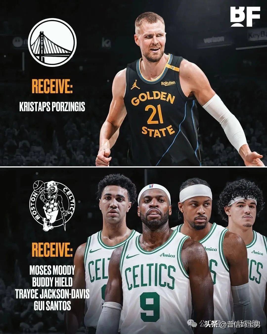 波尔nba,波尔nba2kol2