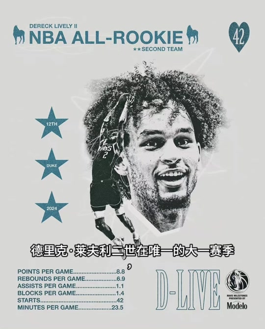 费城nba,费城NBA比赛