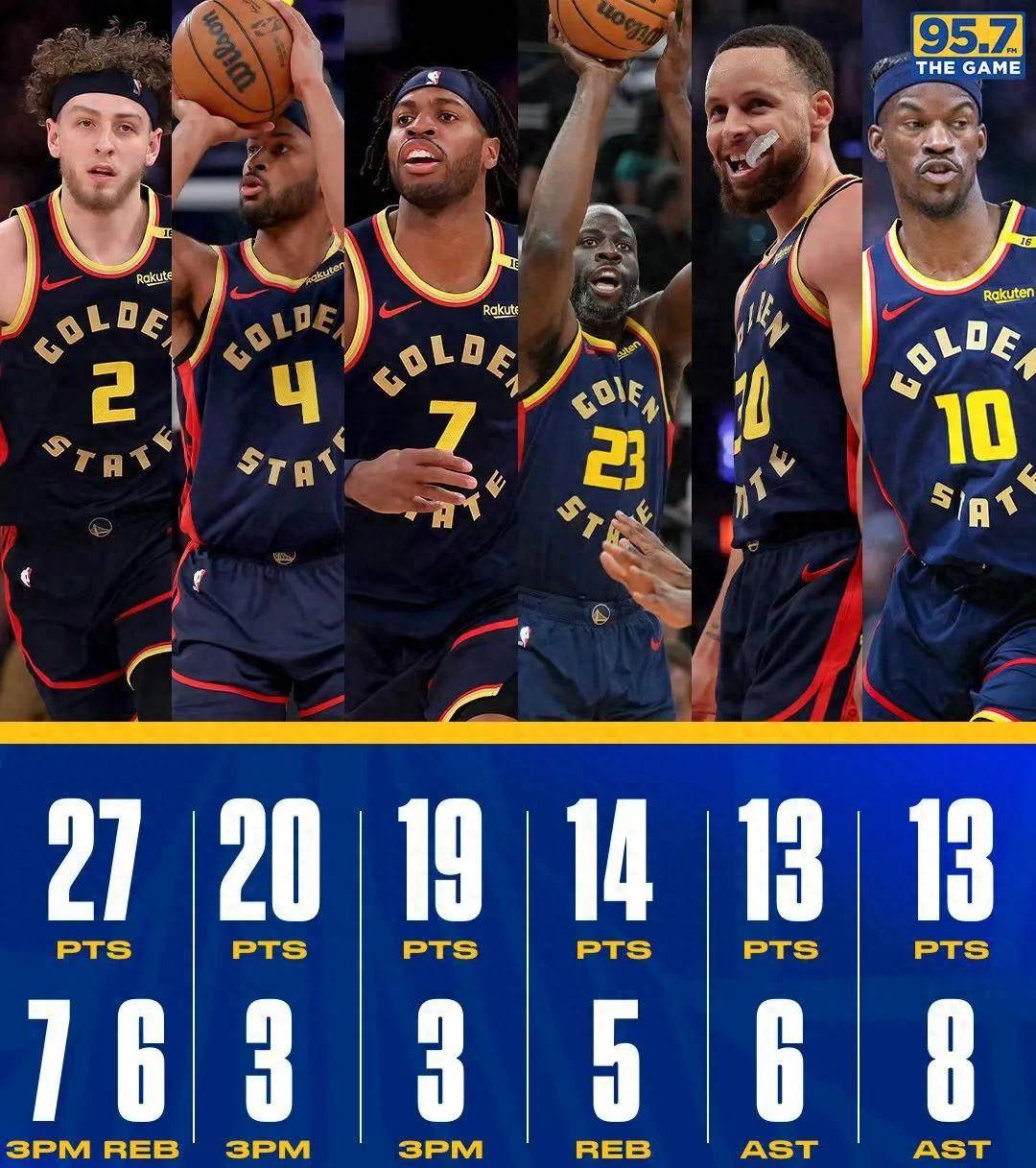 nba勇士对马刺,勇士对马刺录像回放