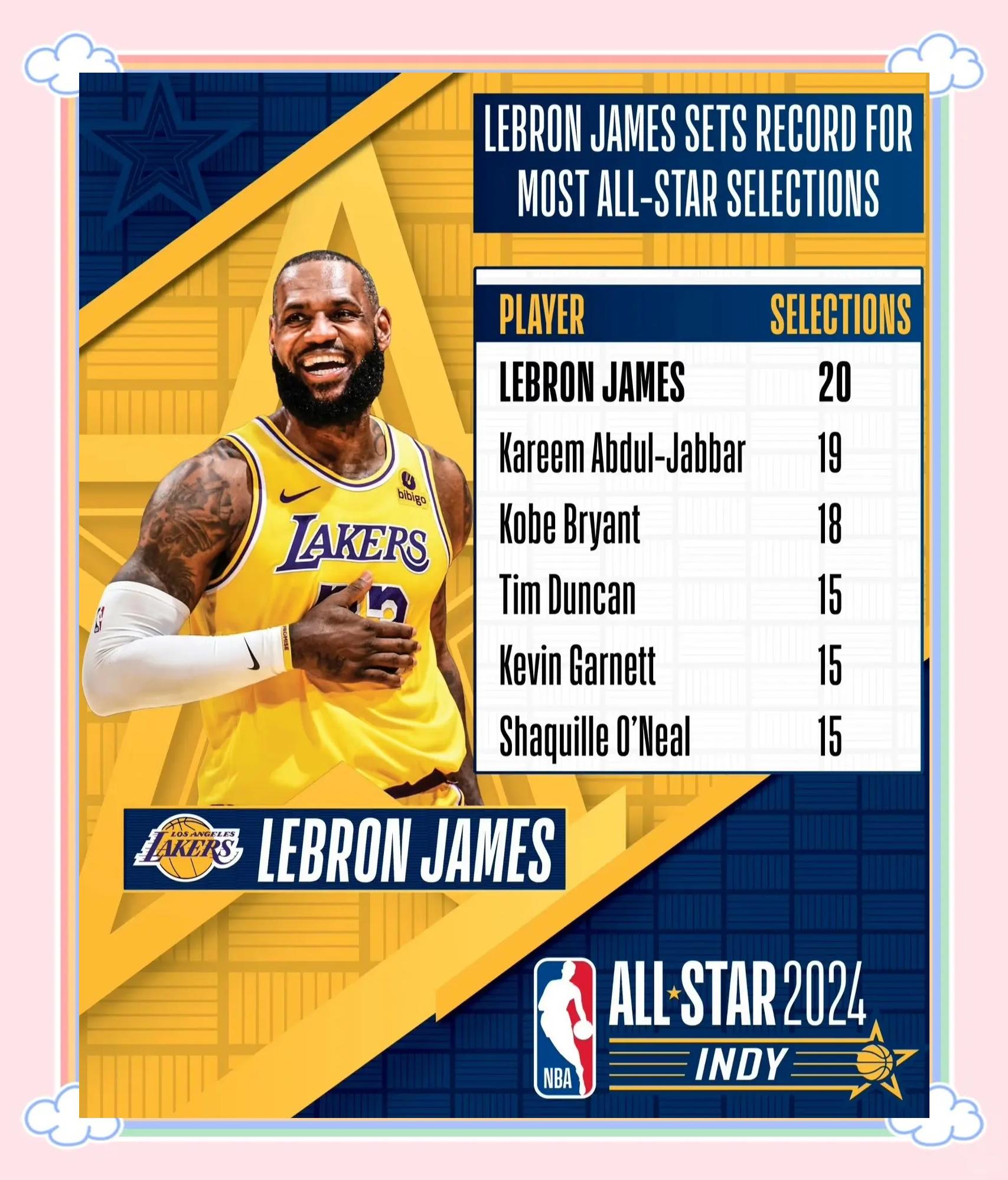 nba最新阵容,nba最新阵容名单英文版