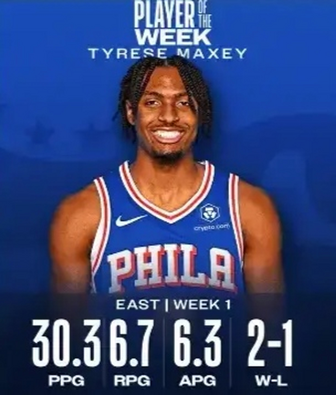 nba周最佳球员,NBA周最佳球员名单最新消息