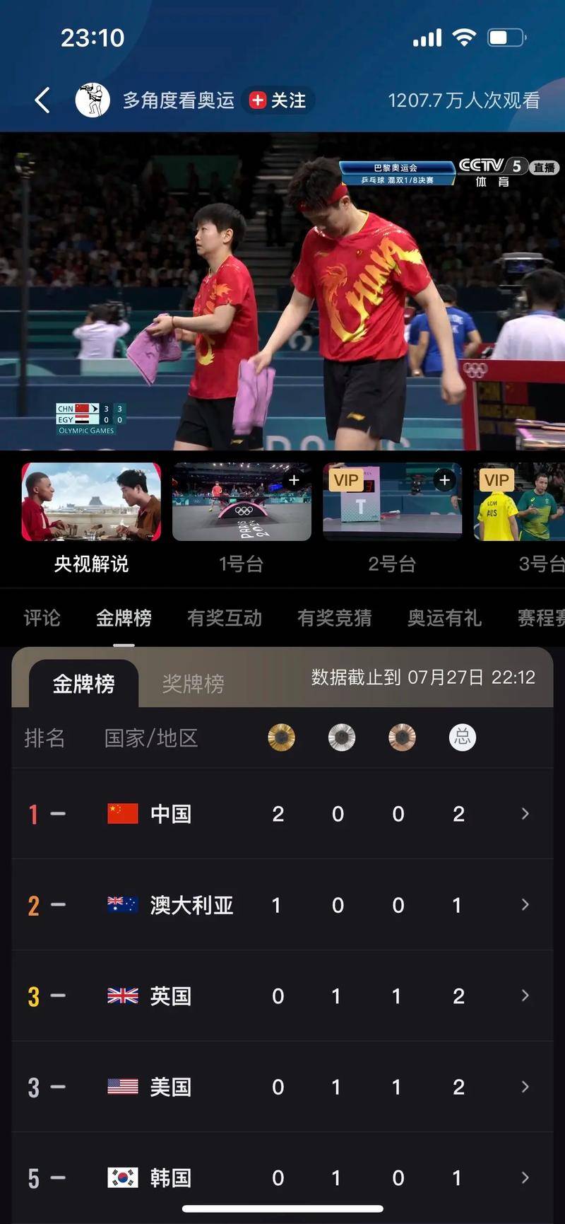 NBA直播免费在线观看,nba直播在线观看免费啵啵