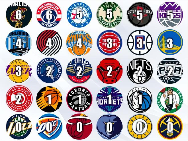 nba球队标志图片,nba球队标志图片壁纸