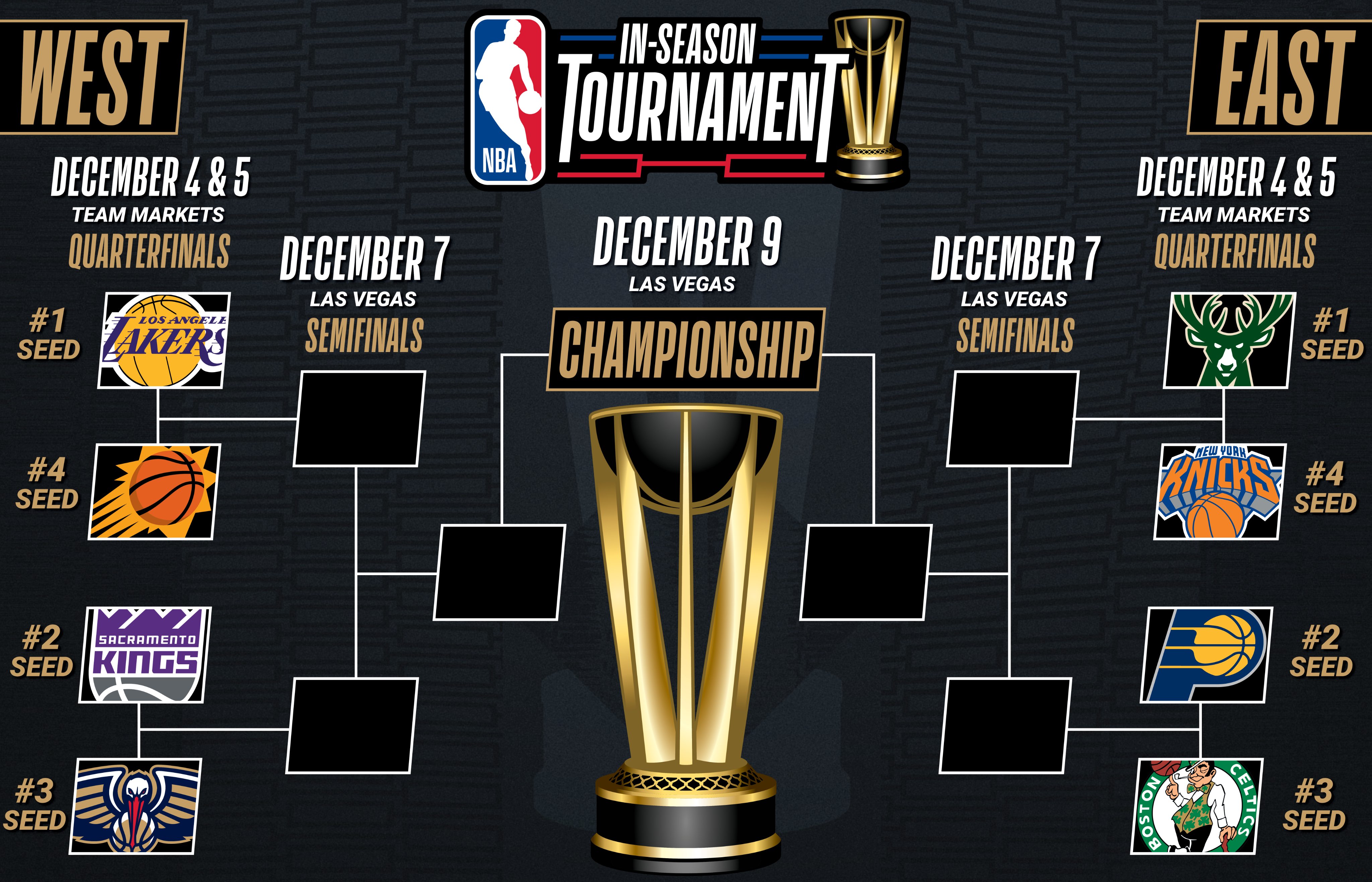 nba多少场常规赛,nba常规赛有多少场次