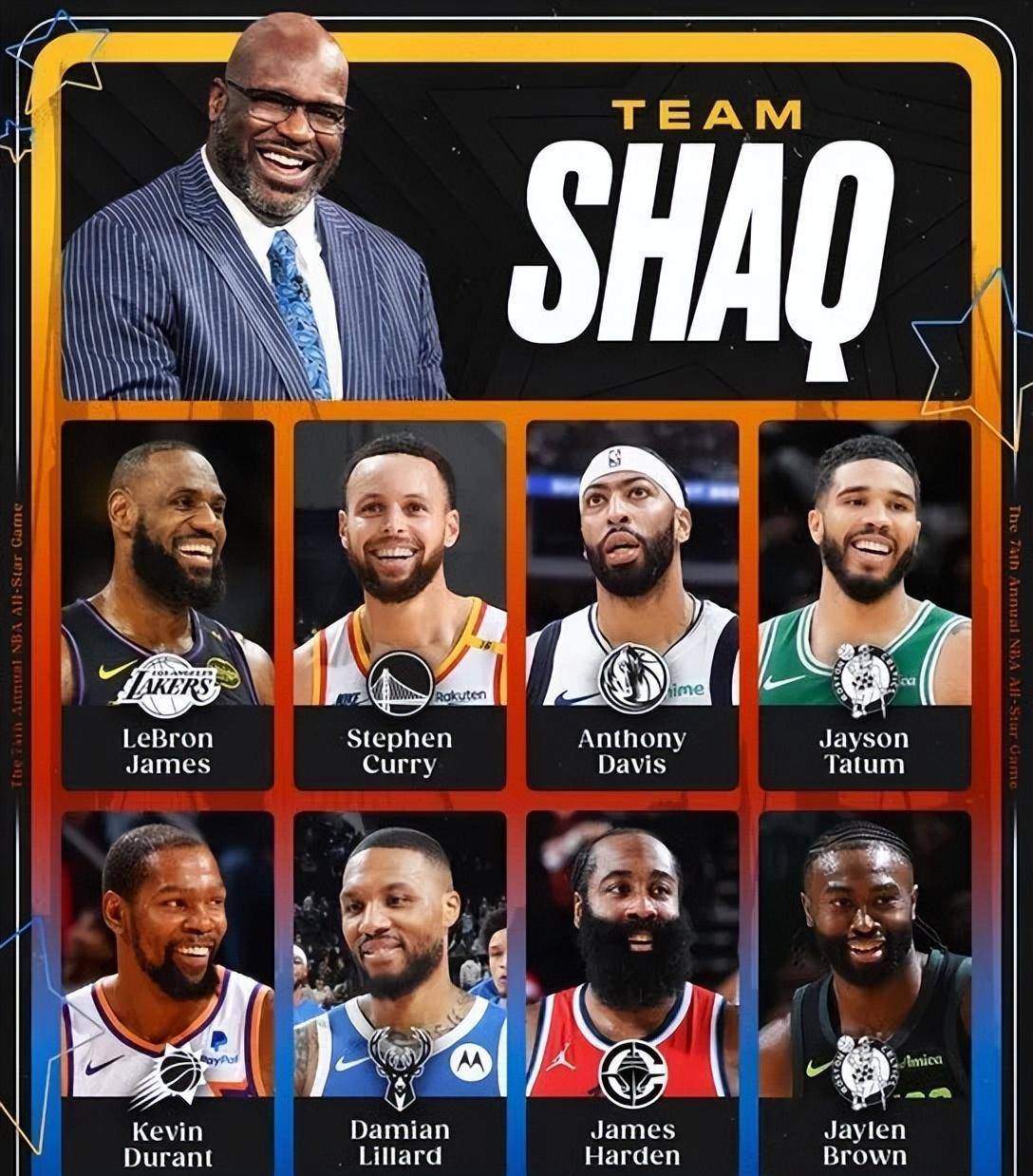 nba全明星赛什么时候,nba全明星赛什么时候开打