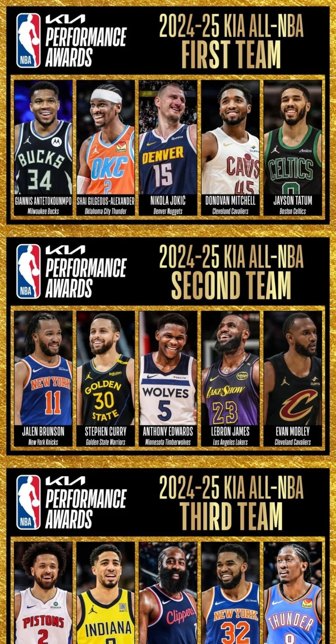 nba多少年了,nba一共多少年了