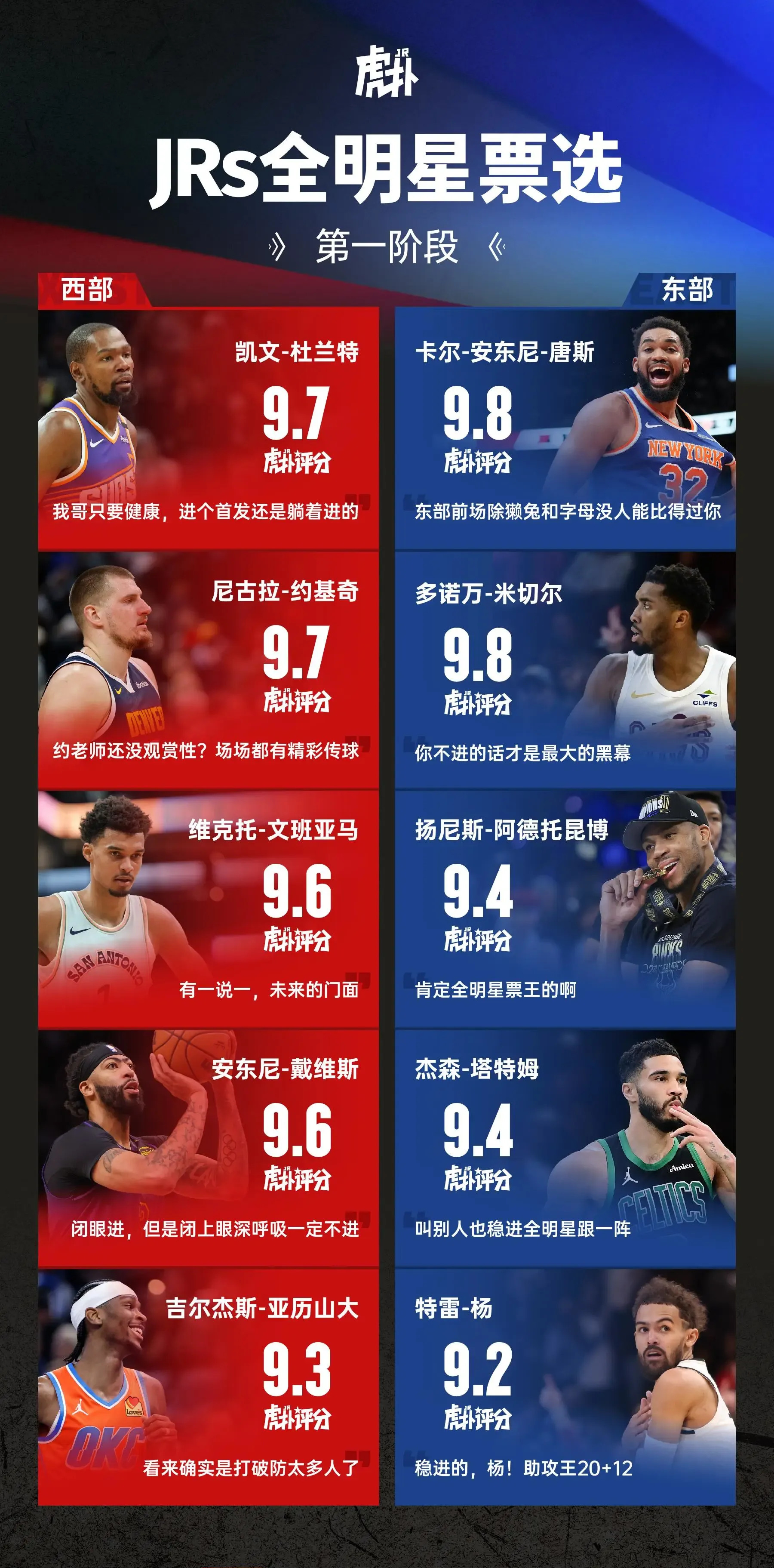 今日nba新闻,今日nba新闻最新消息