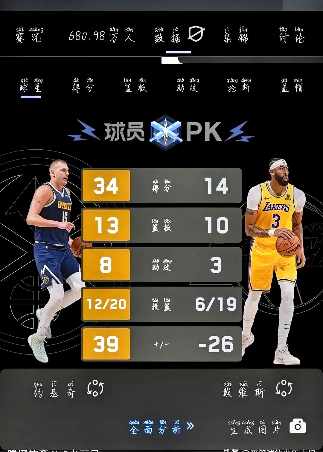 nba助攻排行,nba助攻排行榜百度百科