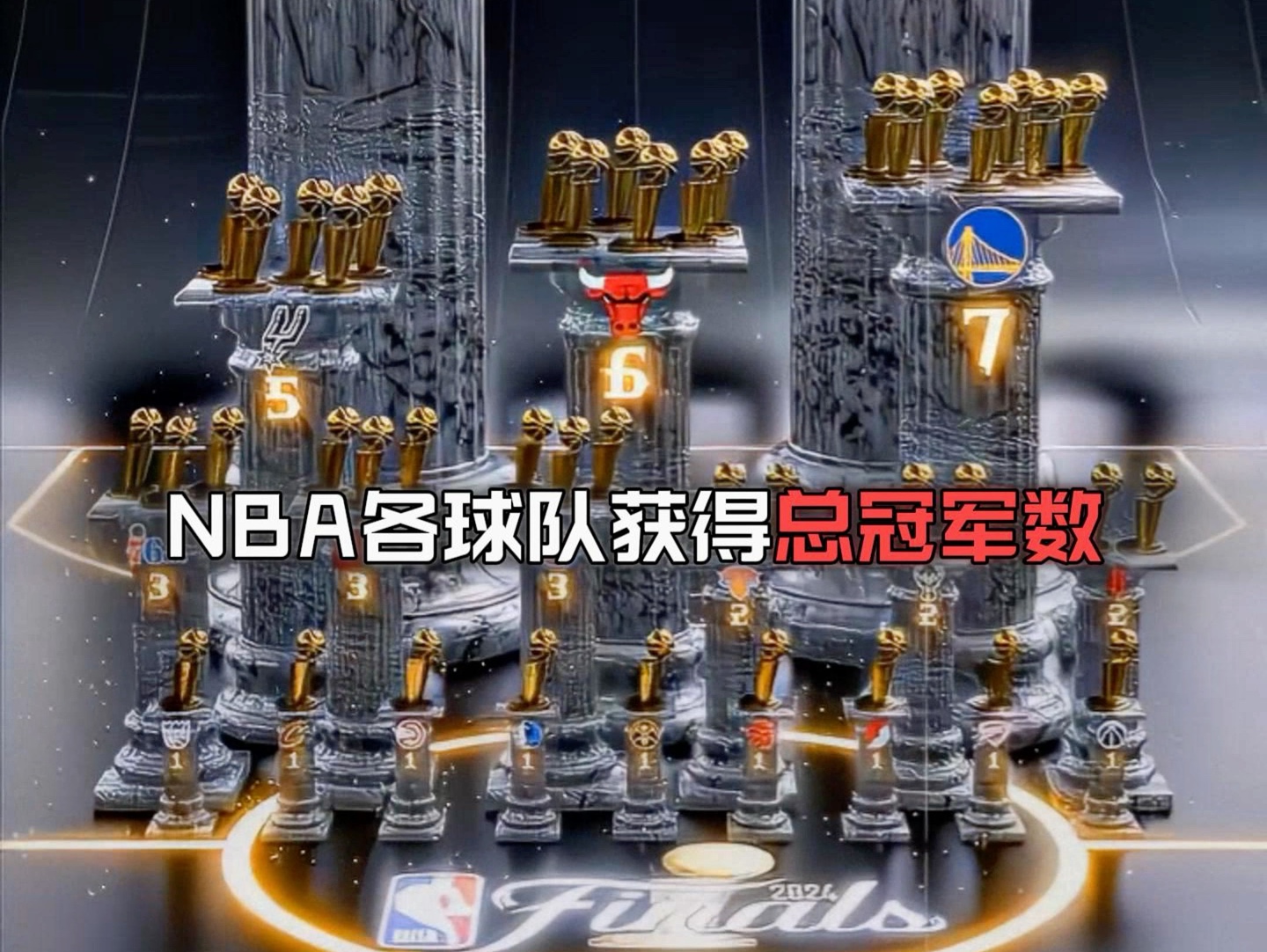nba球队场均得分,nba球队场均得分榜历史排名