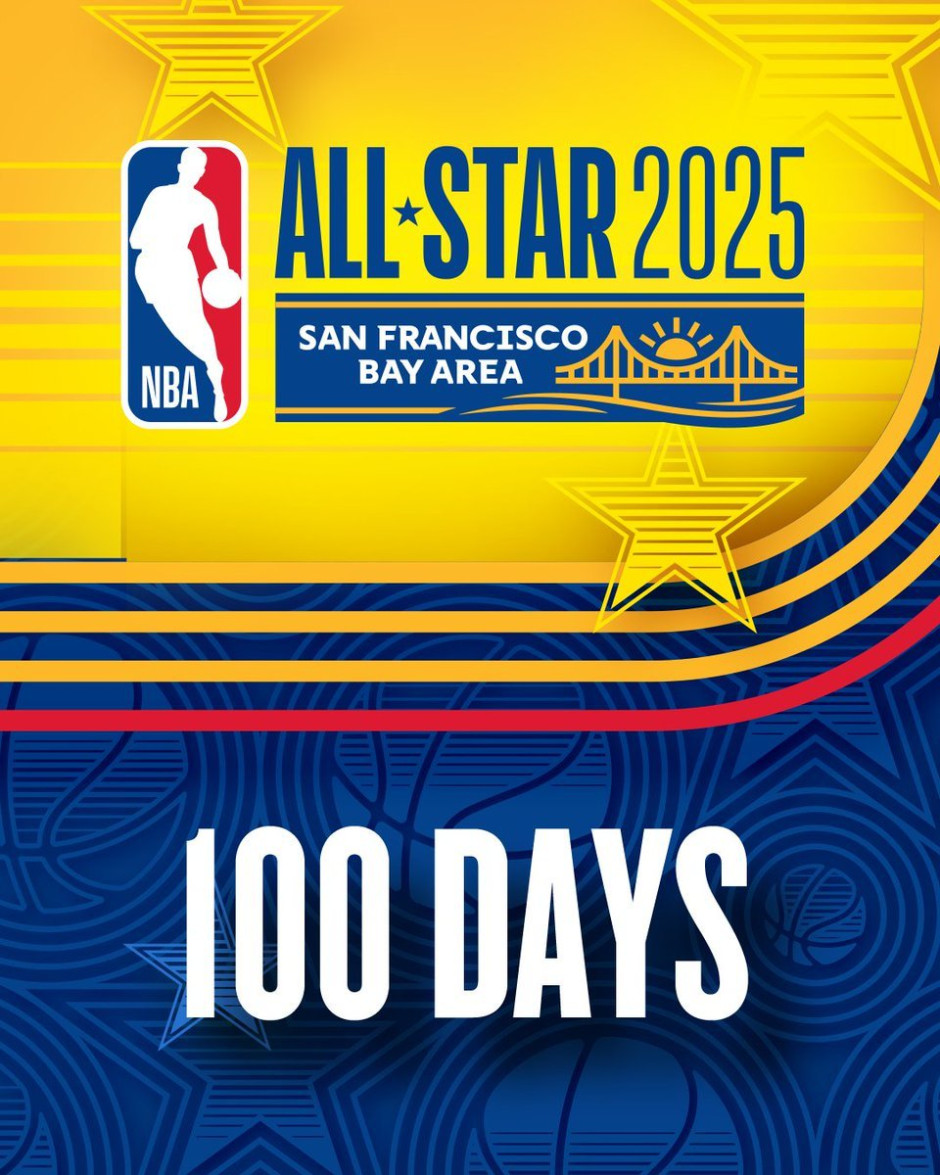 nba全明星赛投票,nba全明星赛投票库里第几