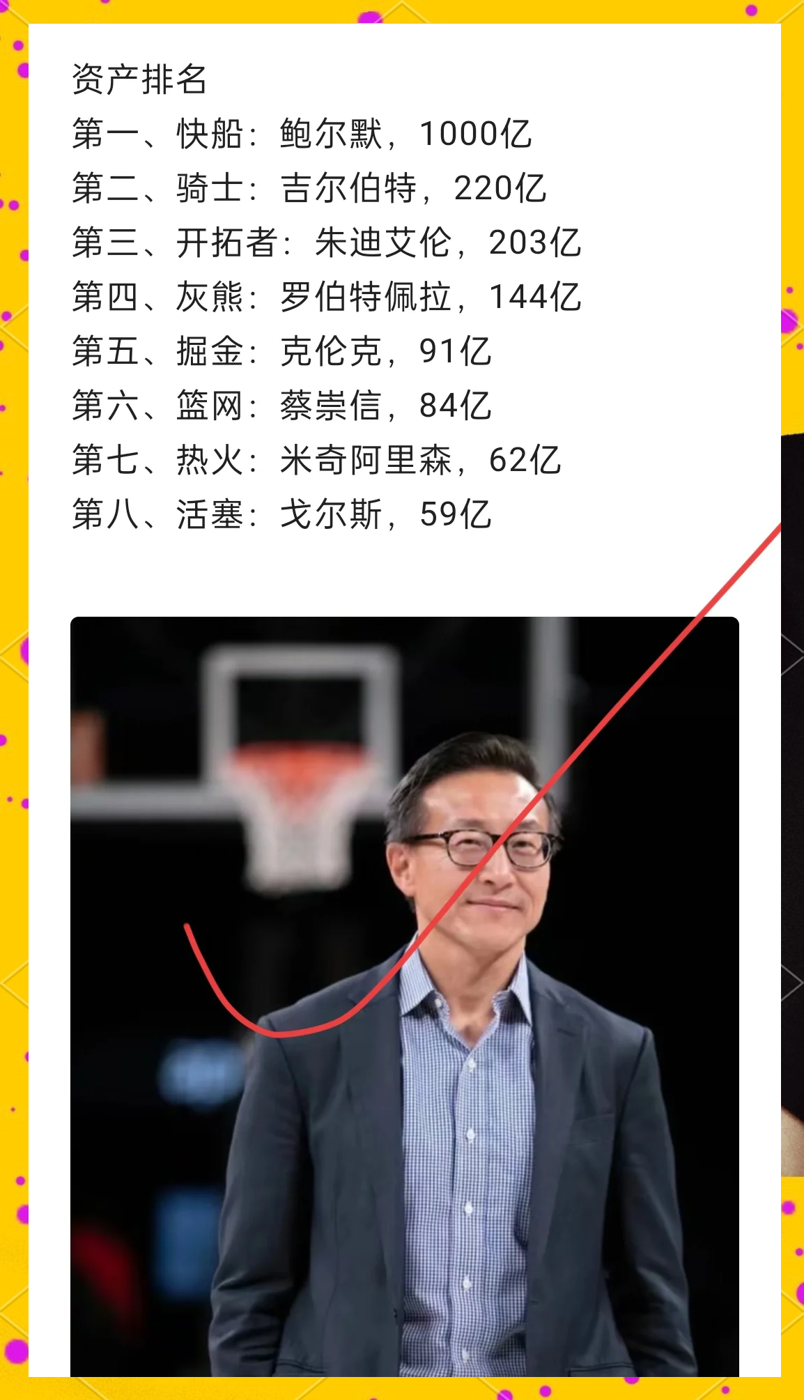 nba球队老板,nba球队老板靠什么赚钱