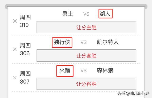 nba胜负预测,nba胜负预测分析