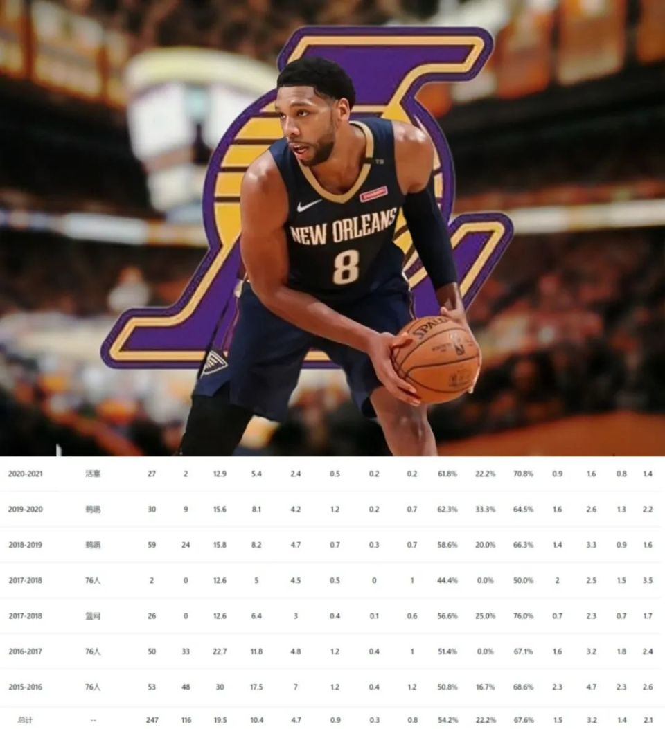 nba探花秀,NBA探花秀年薪