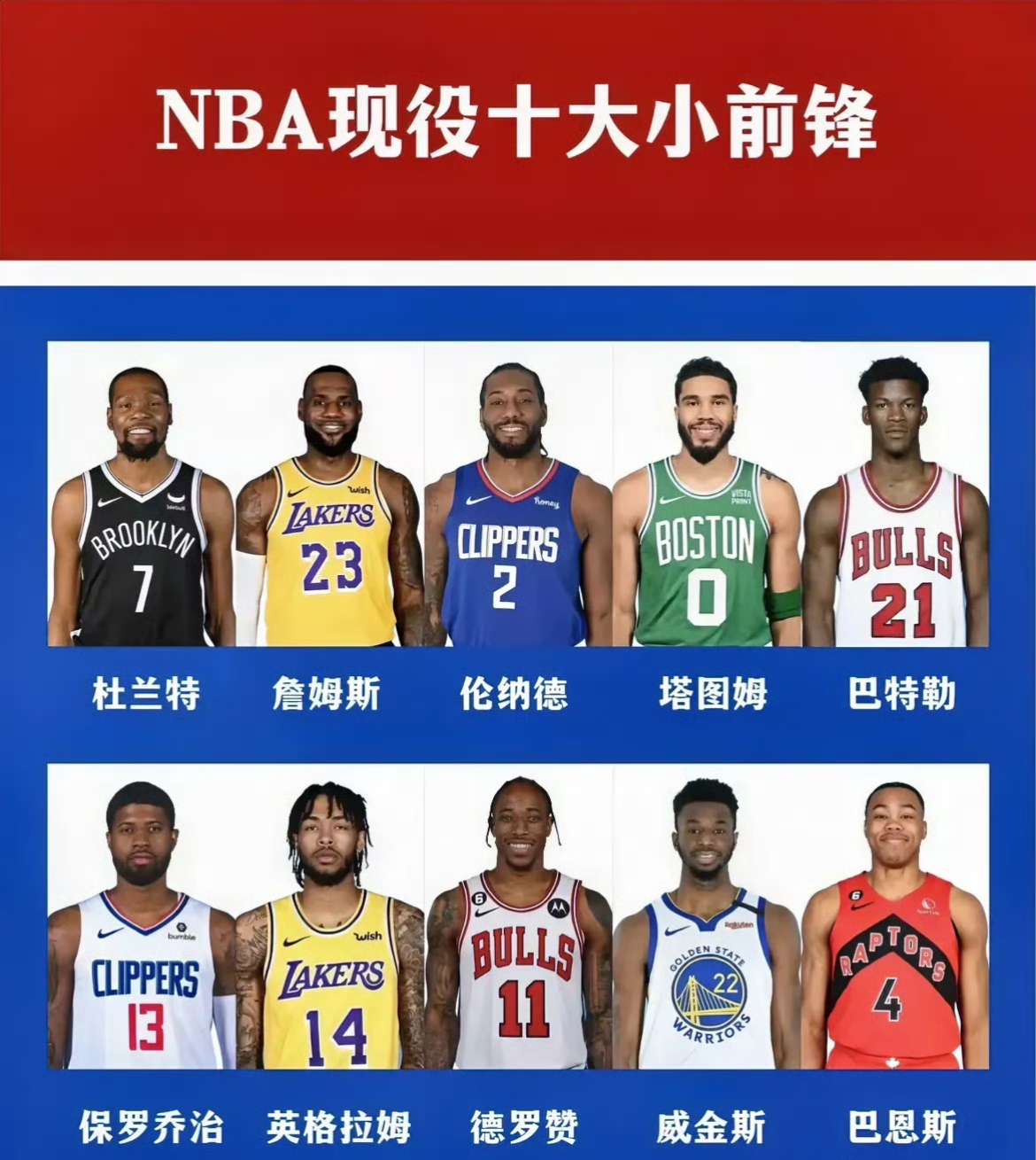 nba篮球队名,nba篮球队队名及logo