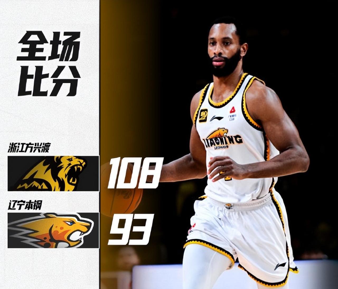班博nba,班博nba身高