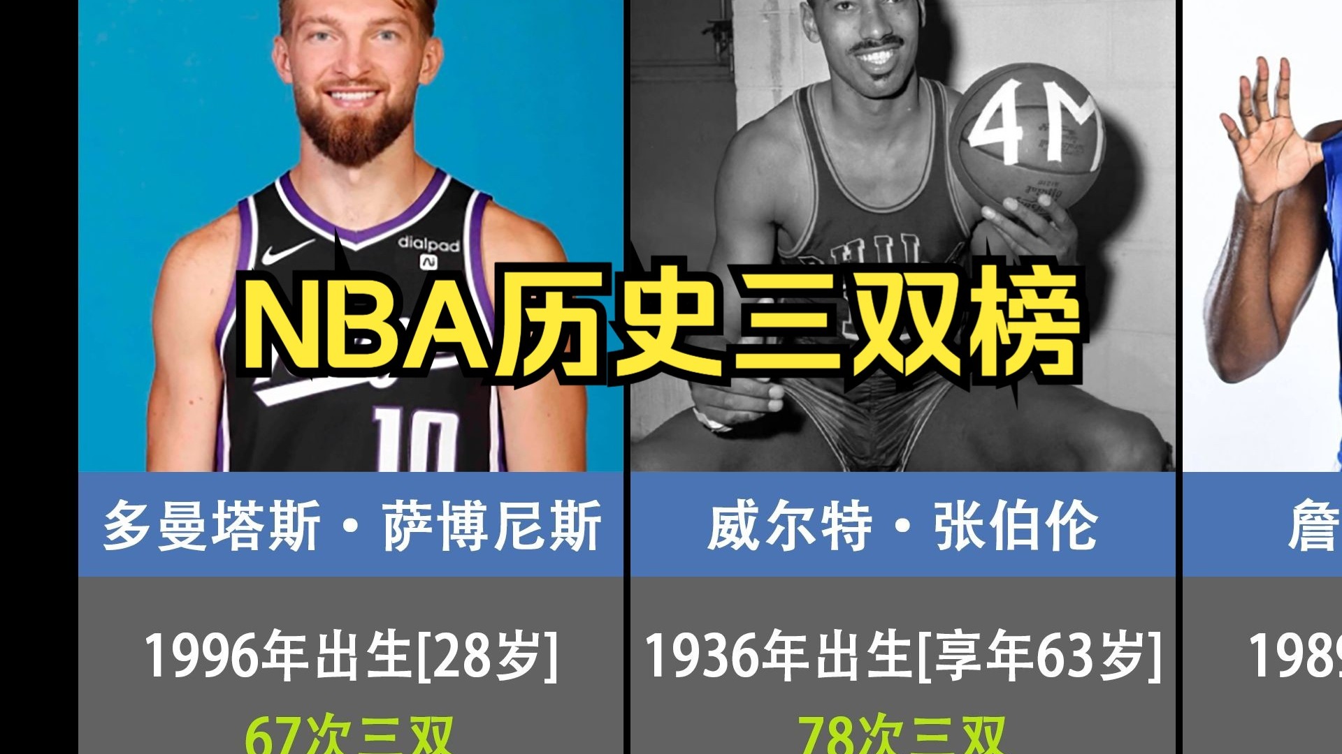 nba历史三分王,nba历史三分王排名